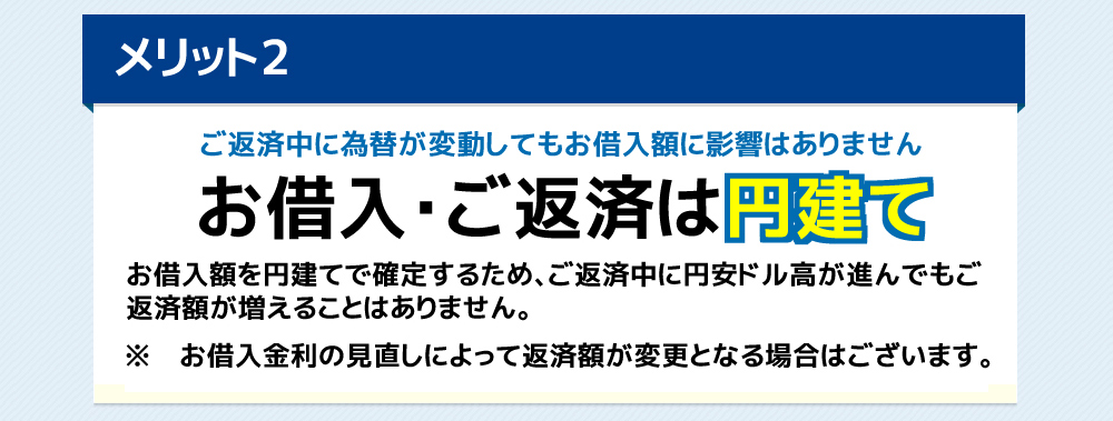 ご返済中に為替が変動してもお借入額に影響はありませんお借入・ご返済は円建てお借入額を円建てで確定するため、ご返済中に円安ドル高が進んでもご返済額が増えることはありません。お借入金利の見直しによって返済額が変更となる場合はございます。